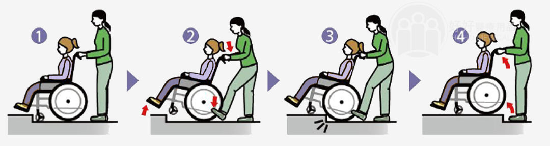 手推輪椅教學