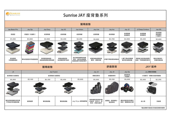 美國 JAY® 專業級醫療輪椅座墊系列 | 好好醫療用品