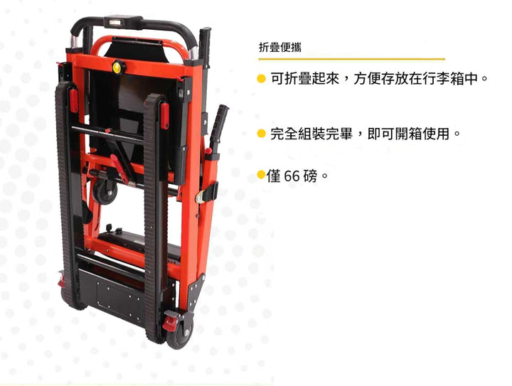 Mobile Stairlift Helix 超窄身電動樓梯機(50cm 闊, 可用於轉灣樓梯) | 好好醫療用品