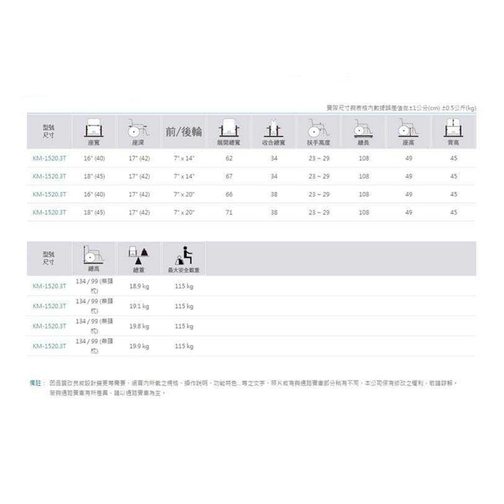 台灣 Karma 高背氣壓輪椅 (VIP515 仰樂多) | 好好醫療用品